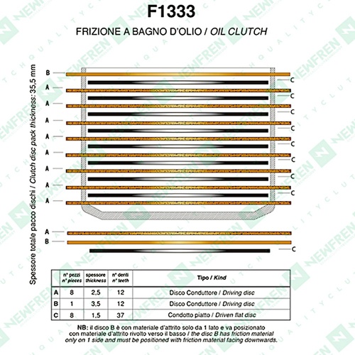 Newfren Clutch Kit - Fibres Sintered same as 1-F1567