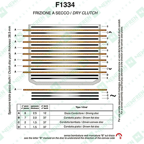 Newfren Clutch Kit - Fibres Sintered same as 1-F1568A