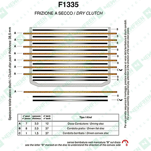 Newfren Clutch Kit - Fibres Sintered same as 1-F1569A