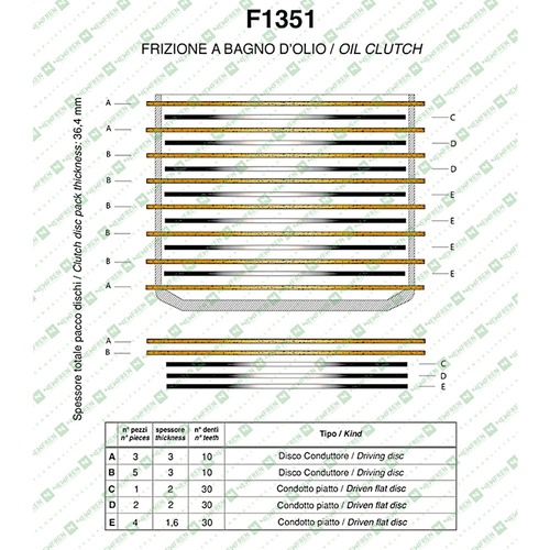 Newfren Clutch Kit Racing Fibres - Ducati 937 Monster 21-22