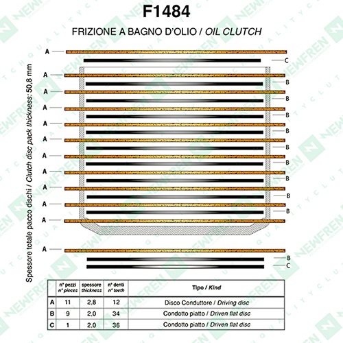 NewFren - Racing Clutch Kit - Fibres & Steels