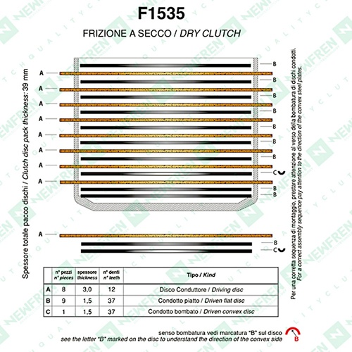 NewFren - Clutch Kit - Fibres & Steels