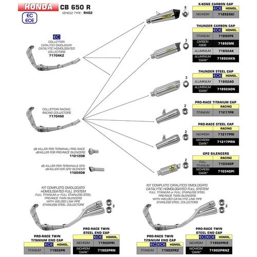 Arrow Universal DB-Killer Screw For GP2 Slip-On