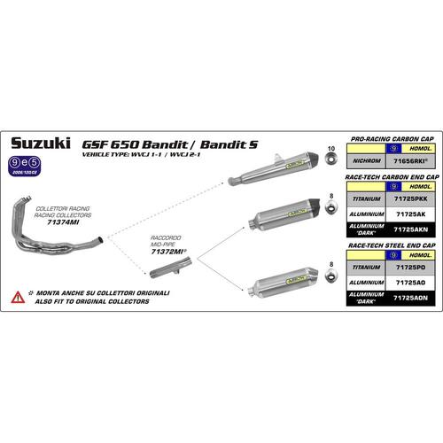 Arrow Racing 4:2:1 Header for Suz GSF/X 650/1250 in SS