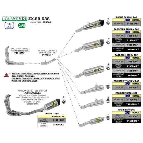 Arrow Link Pipe for Kaw ZX-6R 636 ('19-) in SS