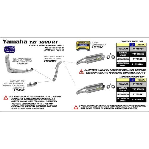 Arrow Thunder Muffler Set for Yam YZF-R1 ('07-08) in Carbon Fibre w/CF Cap