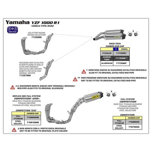 Arrow Race-Tech Muffler Set for Yam YZF R1 ('09-14) in Titanium w/CF Cap