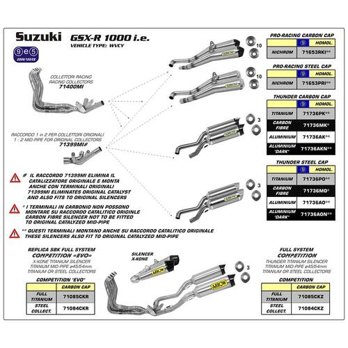 Arrow Thunder Muffler Set for Suz GSX-R 1000 ('09-11) in Titanium w/CF Cap