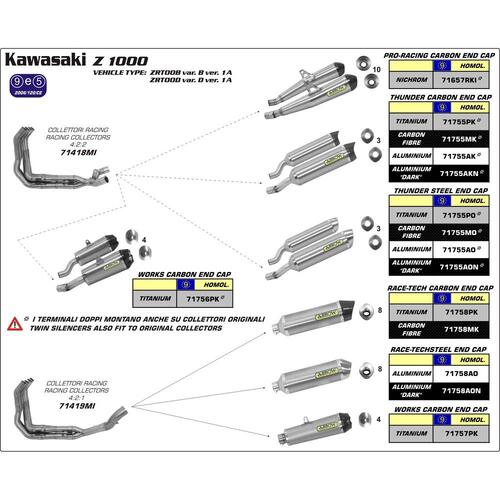 Arrow Thunder Muffler Set for Kaw Z1000 ('10-14) in Alum. Dark w/St Cap