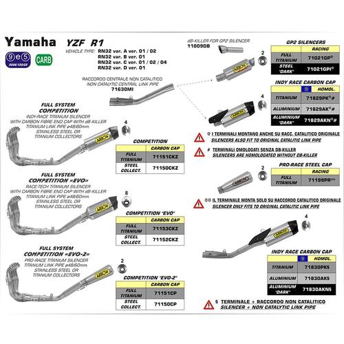 Arrow Race-Tech Muffler for Yam YZF-R1 ('15-) in Alum. Silver w/CF Cap