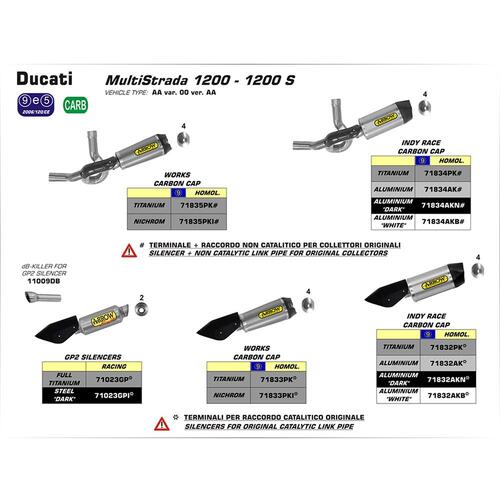 Arrow Indy-Race Muffler for Duc Multistrada 1200 / S ('15-17) in Titanium w/CF Cap