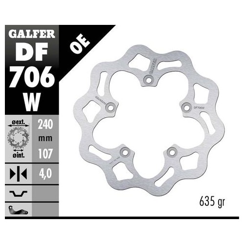 STANDARD SOLID MOUNT ROTOR