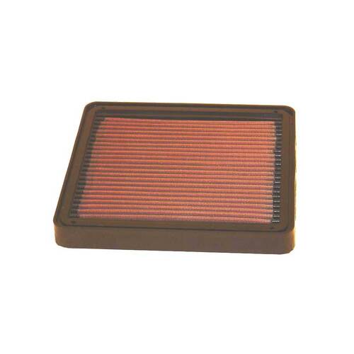 K&N Air Filter K75/100/1100 Models 1983-1997