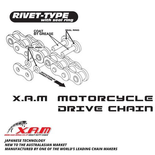 XAM Join Link 525AX (Rivet Type)